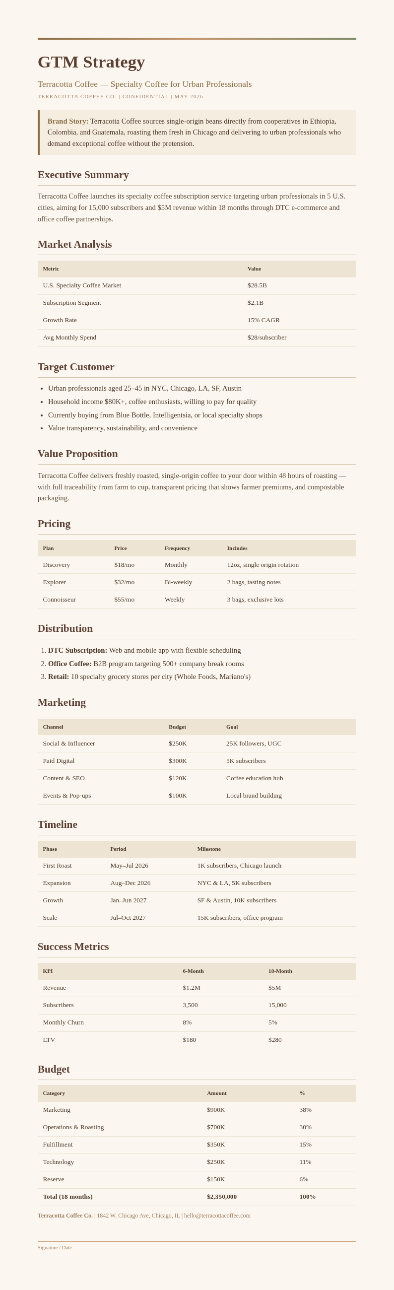 Earth tone natural GTM Strategy